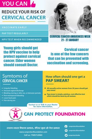 Cervical Cancer Awareness and Prevention India