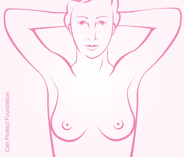 Performing Breast Self-Exams: A Step-by-Step Guide for Women