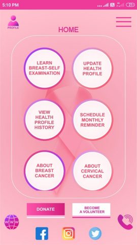 Canapp Breast Cancer Awareness app