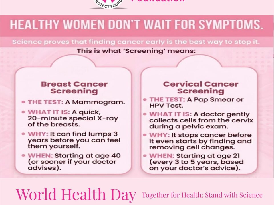 World Health Day: Early Screening Can Save Lives
