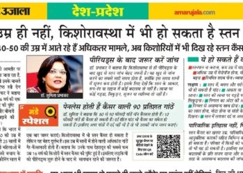 Dr Sumita Prabhakar Breast Cancer Awareness Media Coverage